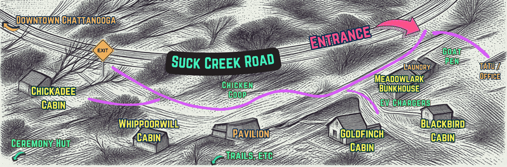 Illustrated map of Talking Water Nature Retreat showing the entrance off Suck Creek Road and where each cabin, the ceremony hut, the pavilion, the chicken coop and the goat pen sit